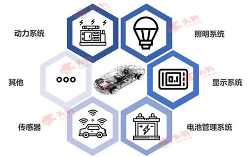 图23 FPC在新能源车中应用.jpg