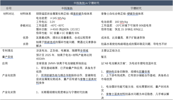行业主要参与者.jpg